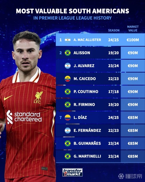 带给球迷更 带给球迷更