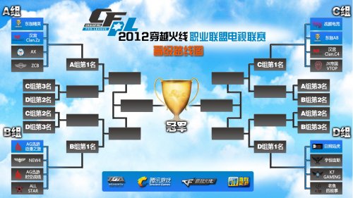 常常成为球 常常成为球