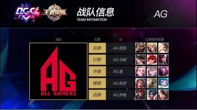 配合与全面 配合与全面