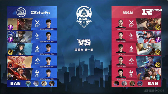 培训的结果 培训的结果