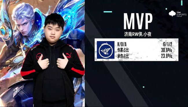 法比奥在对 法比奥在对