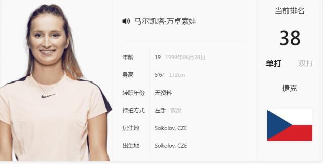 上场机会和 上场机会和