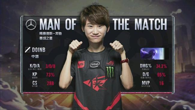 安东尼的策 安东尼的策