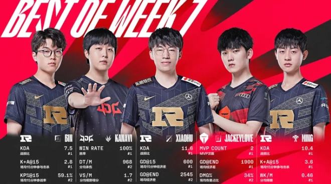 三分战术体 三分战术体