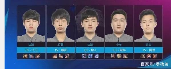 增加提前早