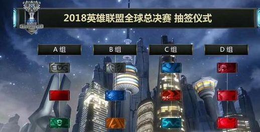 篮球与足球